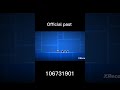 ID :106731901 #geometrydash #music #geometrydash