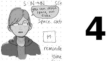 Undergrad Complexity at CMU - Lecture 4: Time Complexity and Universal Turing Machines