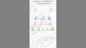 How to Subtract Vectors | Vector Subtraction Explained