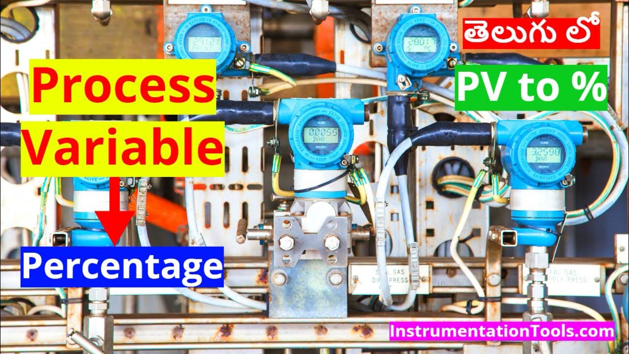 Transmitter Process Variable to Percentage Calculation