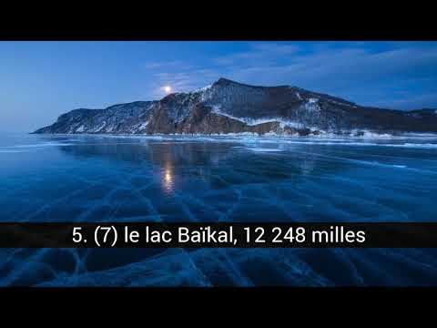 Les 10 plus grands lacs du monde