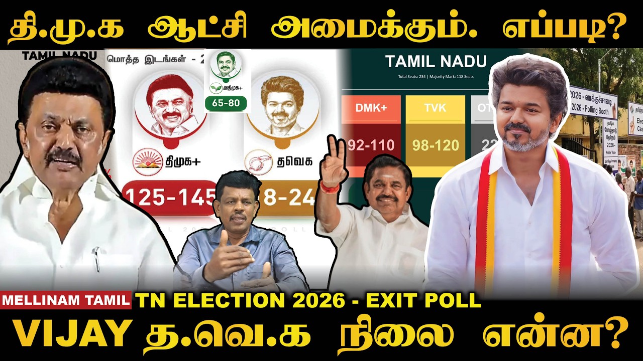 TN Election Exit poll 2026 கருத்துக் கணிப்பு | Politics | TVK | DMK ...