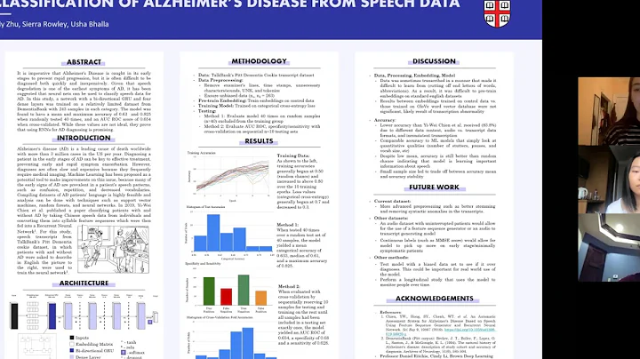 Classification of Alzheimer’s Disease from Speech Data - Deep Learning, Brown University, 2020
