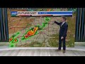 Timing storms and the severe threat for Wednesday