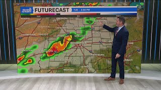 Timing storms and the severe threat for Wednesday