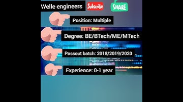 TCS Career Next Off Campus Drive /2018/19/20 Batch/BE/BTech/ME/MTech/PAN INDIA #TCS