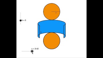 Cylinder Net Visualization