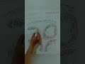 Histology of mammalian testes #bsc #zoology