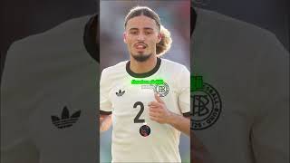 Taylan Bulut Neden Almanya Da Oynarken Beşi̇ktaşta Oynamiyor???