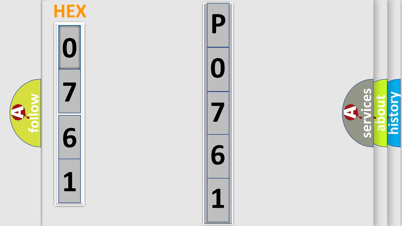 DTC Lincoln P0761 Short Explanation