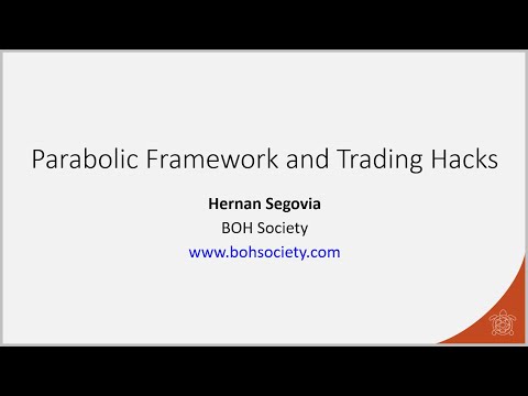 Parabolic Framework and Trading Hacks by Spyfrat