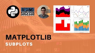 Subplots | Visualização de Dados (MatPlotLib)