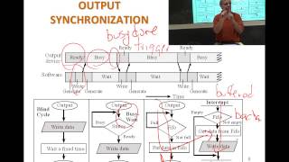 aLec06 Synchronization
