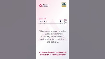 Large Systems Development | Lean-Agile Principle | Advance Agility  #leanagile #safe #shortvideo