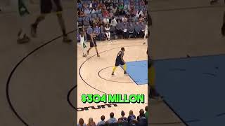 Jaylen Brown $300 MILLION DOLLAR DEAL #nba #celtics