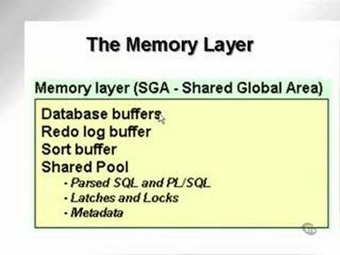learning oracle application developer 20