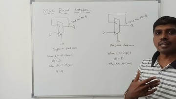 Static Latches || Multiplexer Based Latches in VLSI Design || S Vijay Murugan || Learn Thought