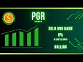 I just earned 6% in 20 days on one stock! - RSI2 Trading Method