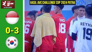 INDONESIA VS KORSEL~Hasil AVC Challenge Cup 2024 Putra Hari ini~Klasemen Avc Challenge Cup Men 2024