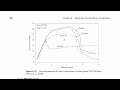Lecture 3-Part 2: Fiber Reinforced Cementitious Composites