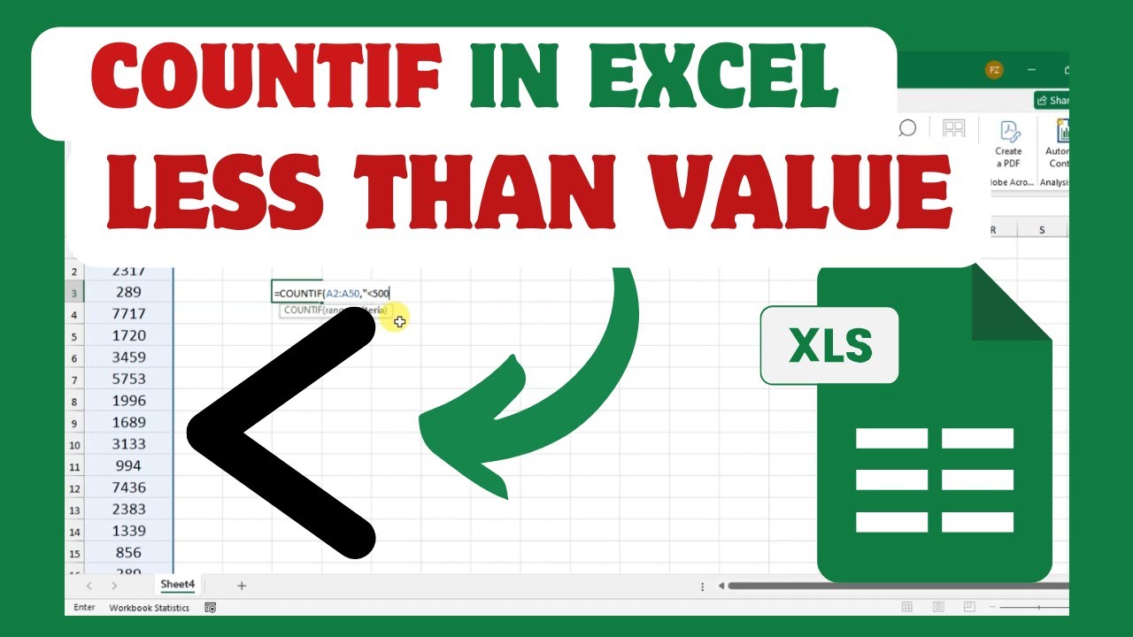 How to Use COUNTIF Less Than in Excel (Step-by-Step Guide) - YouTube