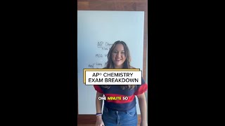 AP® Chemistry Exam Breakdown
