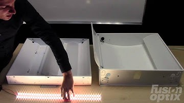 Fusion Optix 280 Series LED Modules Demo