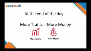 (WebFire Demo)How to Get FREE Traffic, Rankings, Leads, and Exposure Online