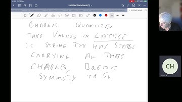 Chris Hull - Duality Symmetry in String Theory (Part 6/7)
