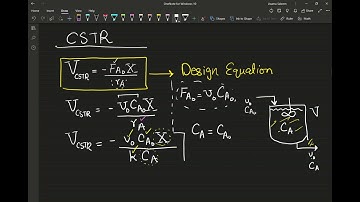 Sizing Reactors for Liquid Phase Reactions