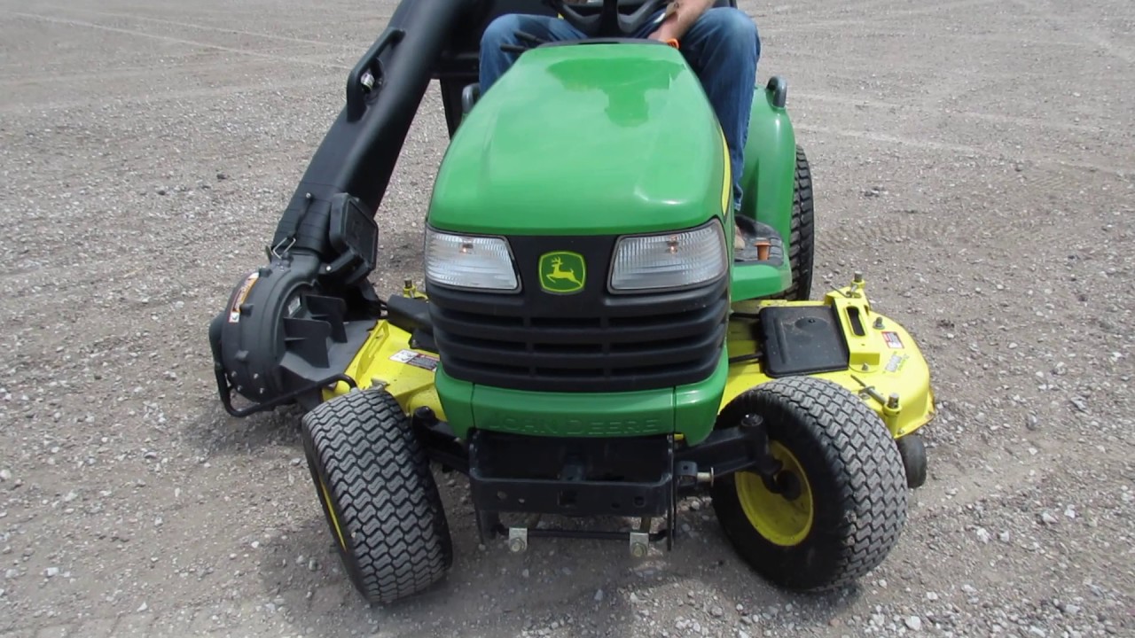 Platte Valley Equipment YouTube