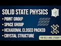 Solid state physics • point group • space group • hexagonal closed packed crystal structure •Bsc•Msc