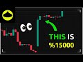 RAIN (Decentralized Prediction Market) Potential Explained in 5 Minutes...!?