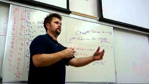 Math 160, March 21 Lecture, Part 3