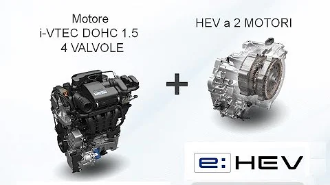 Quale Full hybrid?