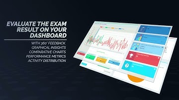Affordable Online Test Series for Your Guaranteed Success - UnifyTree
