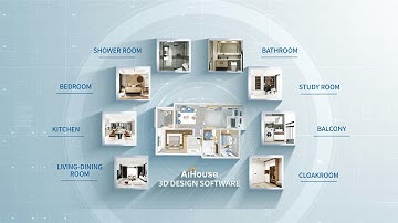 Introduction to AiHouse 3D Design Software