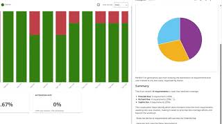 Wie UiPath Test Cloud Testing in einen Geschäftsvorteil verwandelt