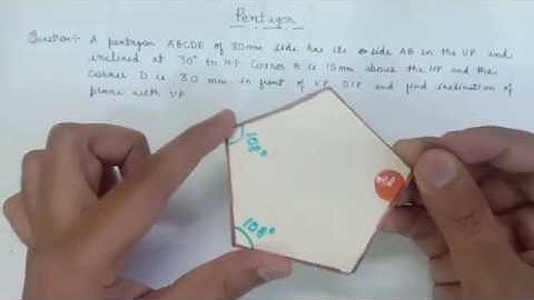 Pentagonal plane (projection of plane question) april 2020