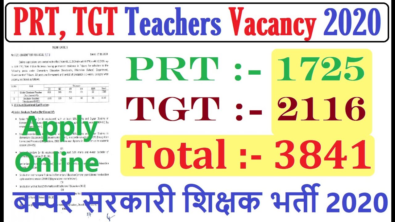 PRT 1725 & TGT 2116 Posts Government Teachers Recruitment 2020, PRT TGT Teachers Vacancy 2020
