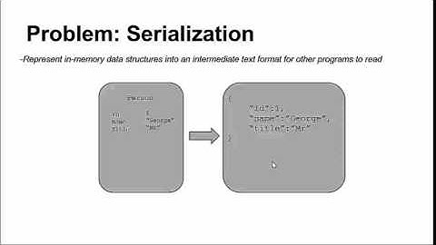 Reflection in C# pt. 1