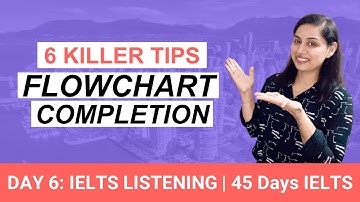 IELTS Listening 2024 Flowchart Completion | DAY 6 | IELTS in 45 Days #ielts2024 #ieltspreparation