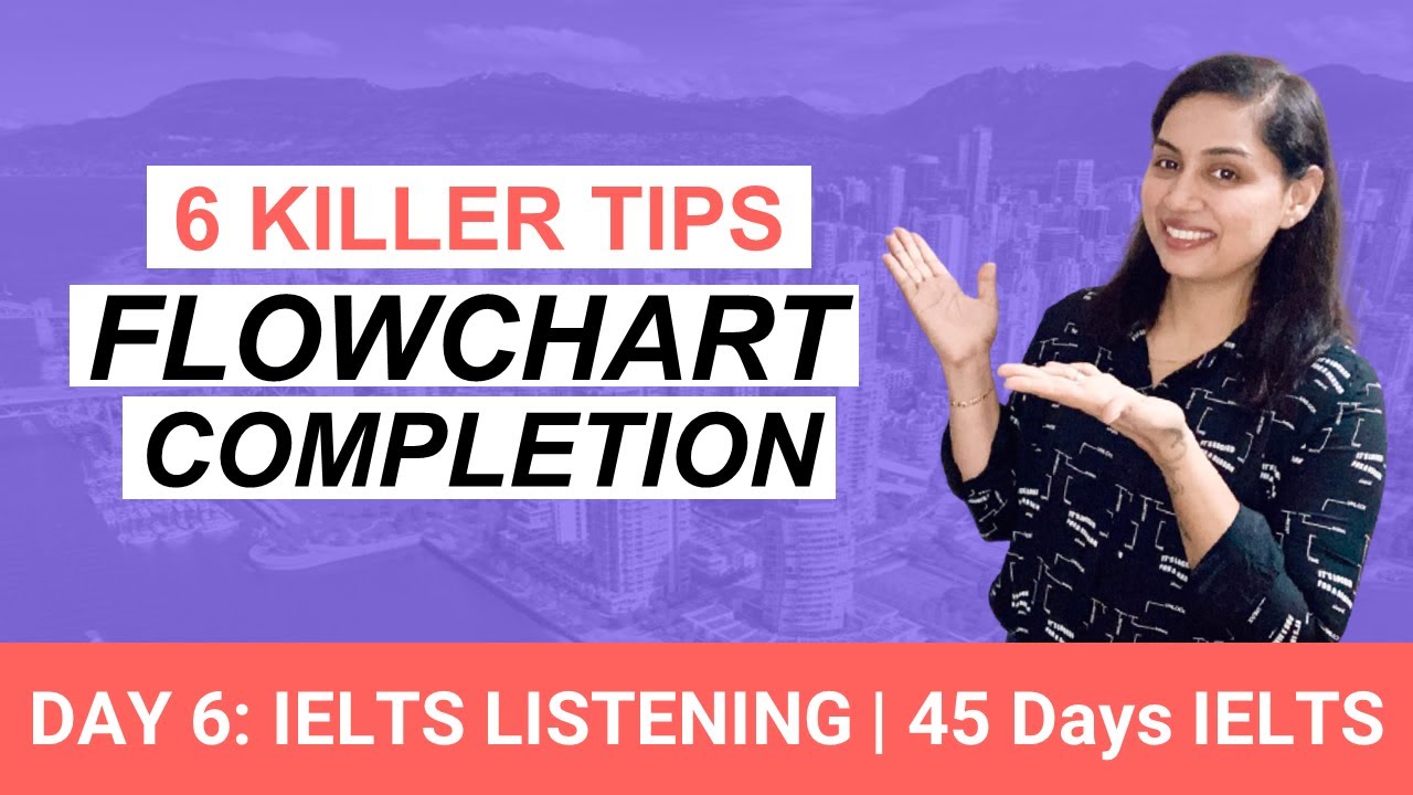IELTS Listening 2024 Flowchart Completion | DAY 6 | IELTS in 45 Days #ielts2024 #ieltspreparation