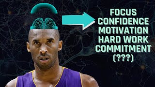 The Mental Edge of Successful Athletes. What Their Mindset Really Looks Like.