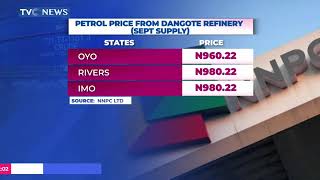 NNPCL, Dangote Refinery Disagree Over Estimated Pump Price Of Petrol