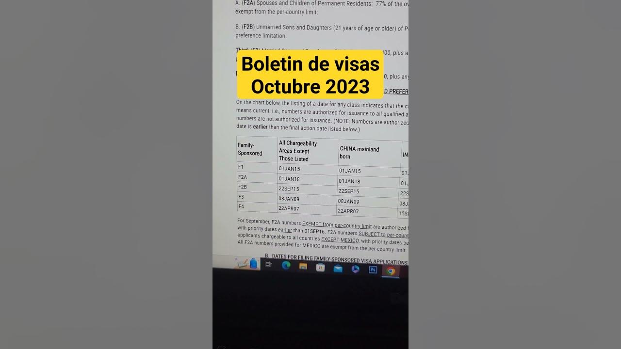 Boletín de visas octubre 2023 disponible ya Avances en la F2A viajes
