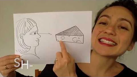 Tongue Twisters : Part 2