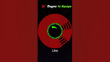 #bouncingball #bouncyball #simulation #oddlysatisfying #trending #satisfying  #bouncingballanimation