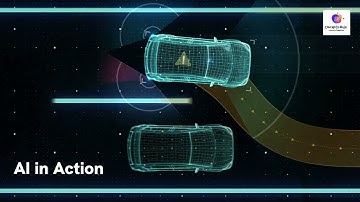 AI in Self-Driving Cars: How Autonomous Vehicles Work