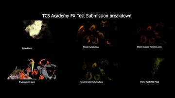 TCS FX TEST submission breakdown 2022 Feb || Bharath Achanta ( Jr.Fx Artist)